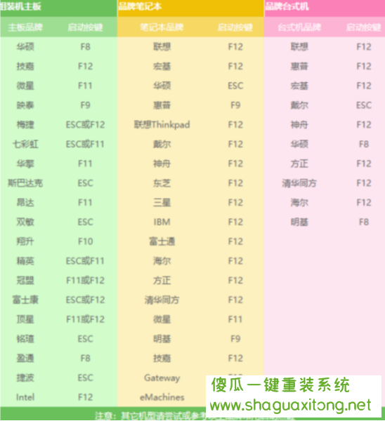 东芝u盘重装win10系统的图文教程